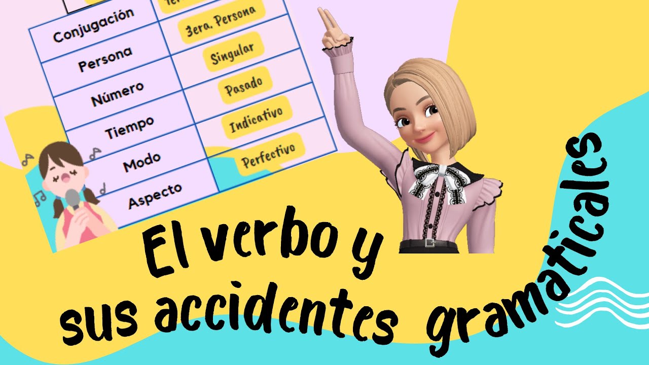 El Verbo Y Sus Accidentes Gramaticales😉 - YouTube