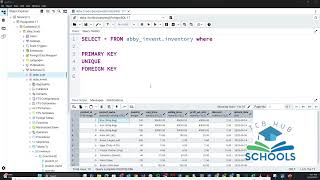 SQL Constraints + INSERT, UPDATE, DELETE | SQL Beginner Class 3 - PART 1