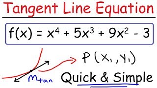 How To Find The Equation of a Tangent Line Using Derivatives - Calculus 1