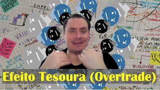 Efeito Tesoura (Overtrade)