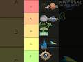 Ranking Florida Theme Parks! (Tier List)