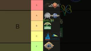Ranking Florida Theme Parks! (Tier List)