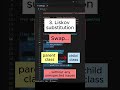SOLID principles with Python |  #programming #python #coding