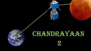 What is Orbiter, lander, rover?  Chandrayaan 2 Explained