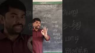 சரியான தமிழ் எழுத்து பற்றிய குறிப்புகள்