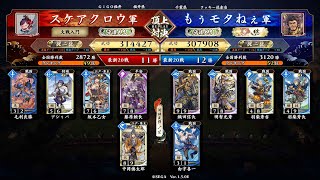 英傑大戦 頂上対決【2023/01/28】スケアクロウ VS もぅモタねぇ