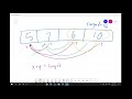 TWO SUM - Coding Interview  Problem (leetcode)