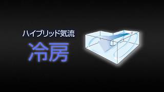 エアコン機能紹介  ハイブリッド気流 | 富士通ゼネラル