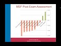 everything you ve wanted to know about the mef cecp certification