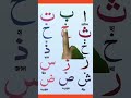 NOORANI QAIDA LESSON 1, Alif Baa Taa urdu alphabet song #kids class pathshala