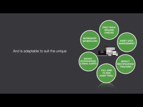Checkpro Workshop Compliance Management Youtube