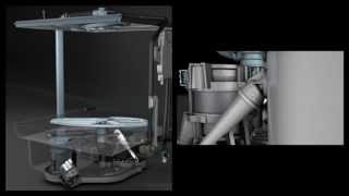 Winterhalter, Under counter warewashers - wash water filtration