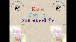 ધો 7 | ધોરણ 7 | પ્ર 4.8 | પાણીમાં થતુ ઉષ્માનયન | HEATING PROCESS IN WATER | ઉષ્મા નયન |conduction