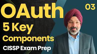 OAuth 2.0 Key Components: Tokens, Scopes & Client Credentials | CISSP Domain 5 | 2026