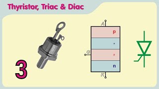 Thyristor, Triac & Diac as contactless switches - Basics of semiconductor technology Part 3