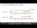 12 6.サブネットマスクとは？【基本情報技術者試験対策】