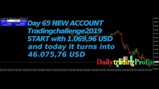 65 tradingchallenge2019 I turned 1.069,96 USD into 46.075,76 USD