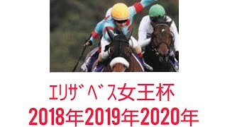 エリザベス女王杯  2018年2019年2020年結果