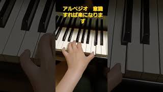 アルペジオ　上達　ピアノ　演奏　音　研究　テクニック　コツ　左手の場合　上行するときに指をくぐらせる時は指の付け根に回転が必要　下行の時は回転せずに平行移動を目指してみてください　右手の場合は逆です