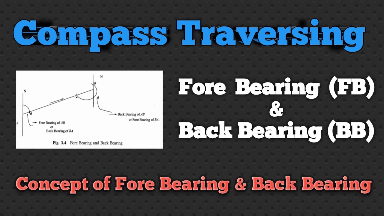 Difference Between Fore Bearing And Back Bearing At Jada Avitia Blog