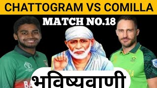 Bangladesh Premier League 2022 18th match. Chattogram Challenger vs Comilla Victorians.  prediction