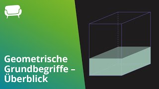 Geometrische Grundbegriffe: Welche gibt es?