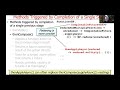 Advanced Java CompletableFuture Features: Single Stage Completion Methods