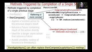 Advanced Java CompletableFuture Features: Single Stage Completion Methods