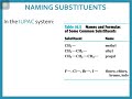 alkyl and halo side groups