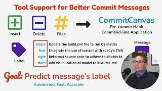 Committing to Writing Good Commit Messages: Lightning Talk at PyCon 2021