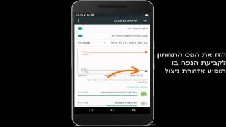 הגבלת שימוש בנתונים במכשירי Nexus בגרסה 6.0.1