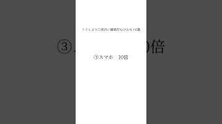 トイレより○倍汚い雑菌だらけのモノ6選