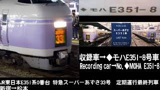 JR東日本E351系スーパーあずさ33号定期運行最終列車ラストランS4+S24編成走行音 JR EAST Series E351 Ltd.Exp. SUPER AZUSA No.33 Last Run