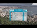 trofeo palma challenge mallorca 2025 ultimos 15 kms