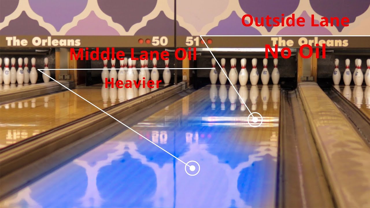 How To Bowl More Strikes - YouTube