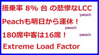 翌日から運休 LCC ピーチ 悲惨な搭乗率8%台 奄美大島便 空港の状況や離着陸風景も MM541 / MM542 Extreme Low Load Factor