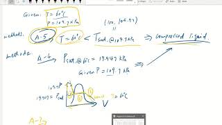 Steam Table: Approximate compressed liquid using saturated liquid Temp Table