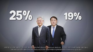 [나이트포커스] 이재명 25%·윤석열 19% / YTN