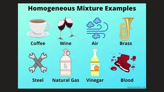 Mixtures and Solutions