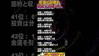 【宝くじ高額当選の予感】生涯で何度も当たりを引く人 TOP 100 誕生日ランキング 開運 占い #誕生日ランキング #誕生日占い #占いランキング #占い #金運 #2025年の占い #運勢