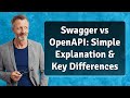 Swagger vs OpenAPI: Simple Explanation & Key Differences