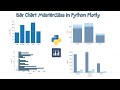 A Complete  Bar Chart Guide with Python Plotly (Hindi) | Simple, Grouped, Horizontal & Stacked