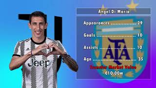 Angel Di Maria  All Goals And Assists Season 2022/2023