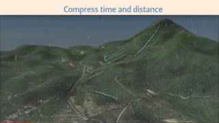 Oregon State University Ecampus Graphics and Animation