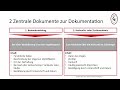 tutorial bestandsmeldung dokumentation waldvögel stieglitze richtig machen artenschutz 28