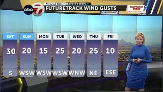 StormTrack Weather: Weekend Cold Front, A Temperature Turnaround