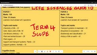 Life Sciences Grade 10 Scope 2024 November