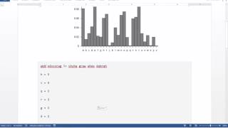 Frequency Cryptography