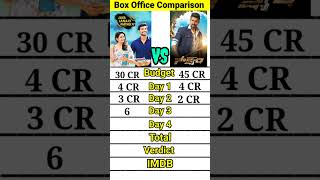 Jaya janki nayaka (Khoonkhar) vs Pralay the destroyer box office comparison।।