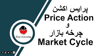 آموزش پرایس اکشن و چرخه های بازار : Price action and market cycle